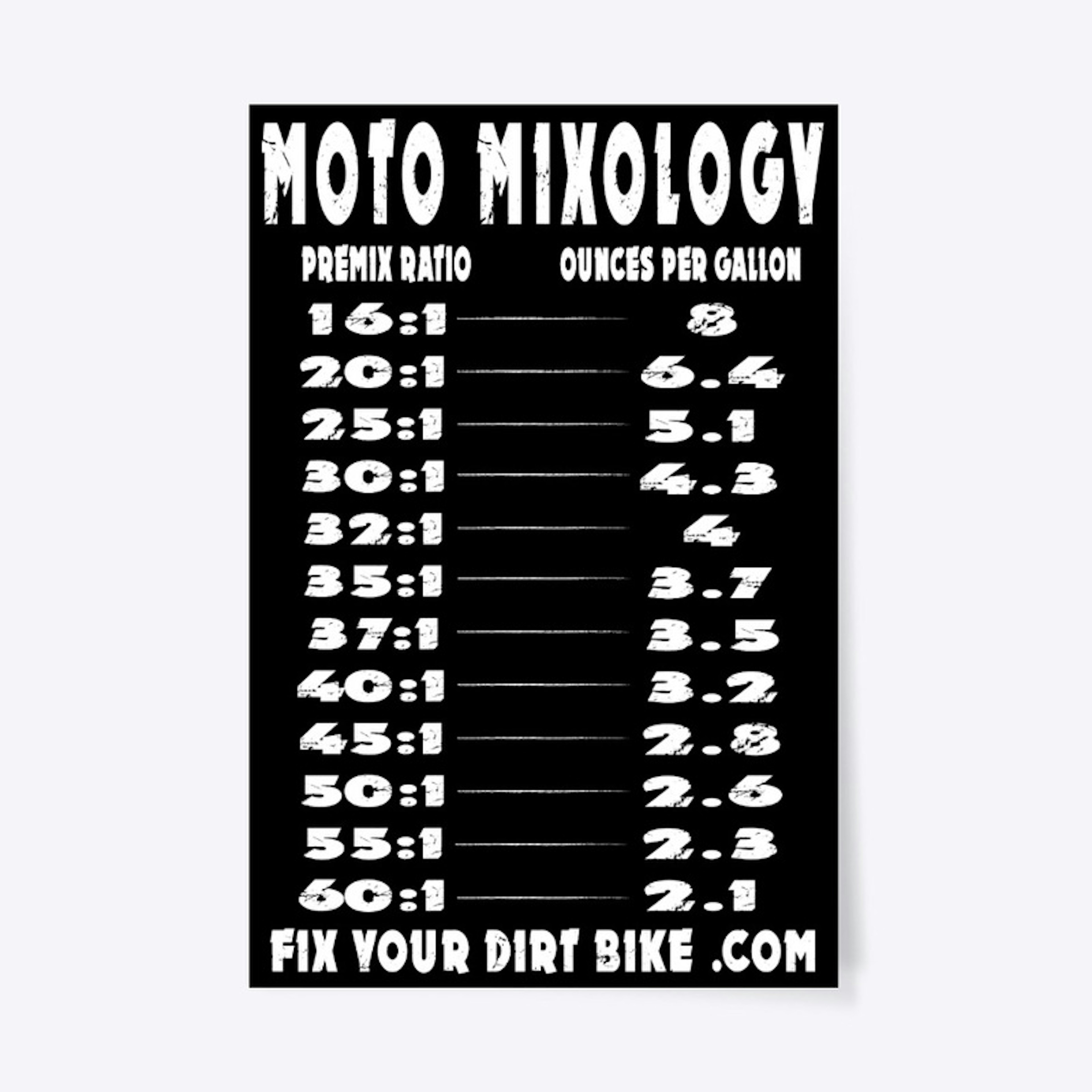 Moto Mixology Premix Chart