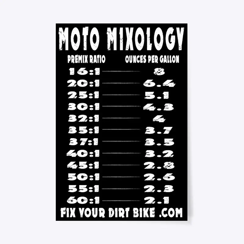 Moto Mixology Premix Chart